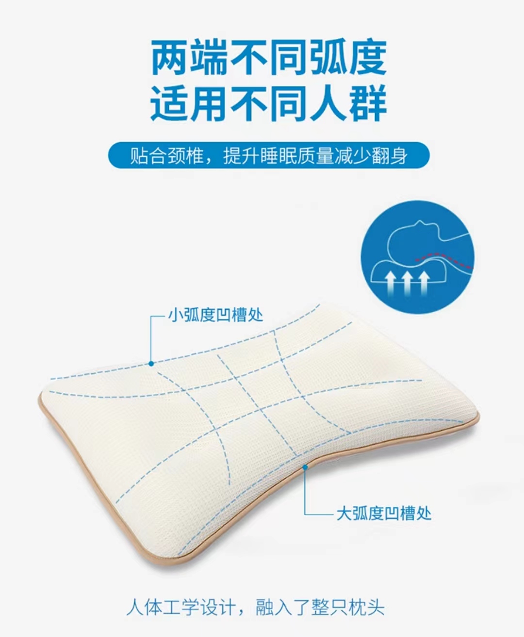 两端弧度.jpg